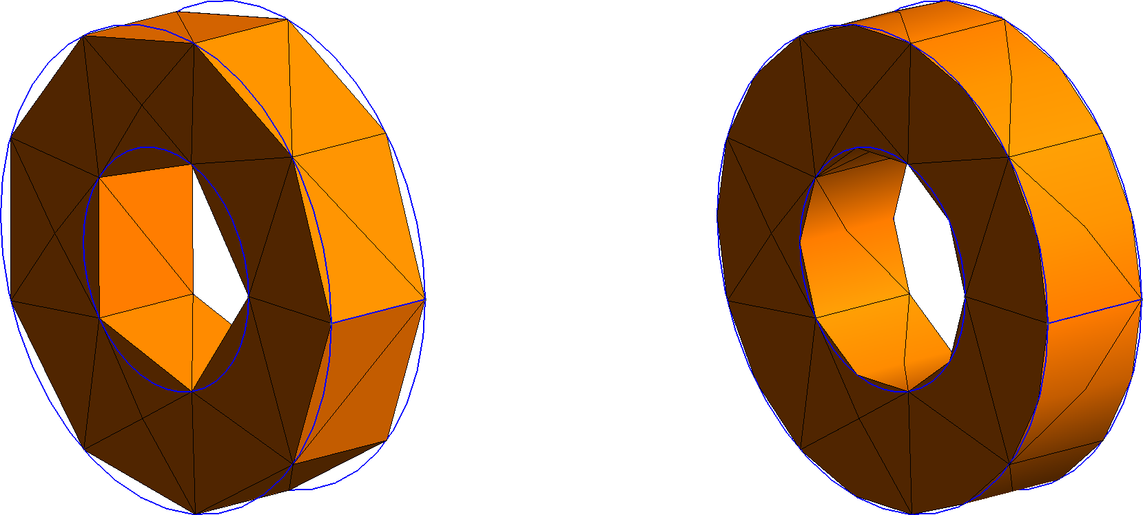 Figure 8: Comparison between first (left) and second-order (right) elements. Even though both of them have the same number of elements, the latter can better represent curved surfaces at the cost of having many more nodes.
