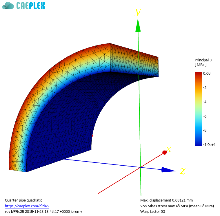 Figure 1: A quarter of an infinite pipe solved with the cloud-based tool CAEplex. The project can be seen (and solved) online with just a regular web browser (even a mobile one) at https://caeplex.com/r?d45