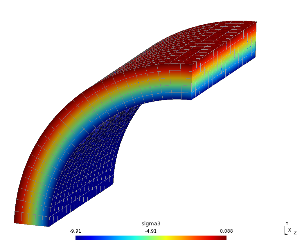 Figure 2: The infinite pipe could also be solved using an quarter-symmetry structured grid, but to avoid having preferred directions only unstructured tetrahedra around the whole circumference were used in this report.