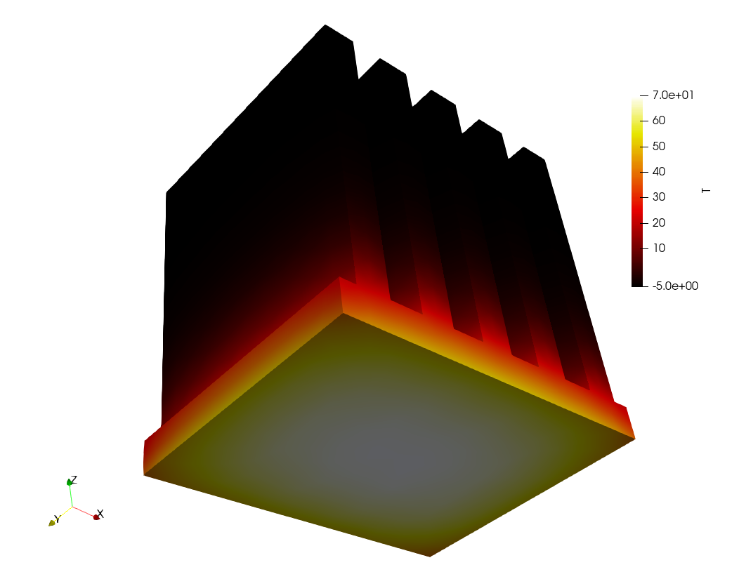 Temperature distribution in a fin dissipator where all the faces have a convection BC except one that has a fixed heat flux of q'' = 1,000 \text{W} \cdot \text{m}^{-2}.