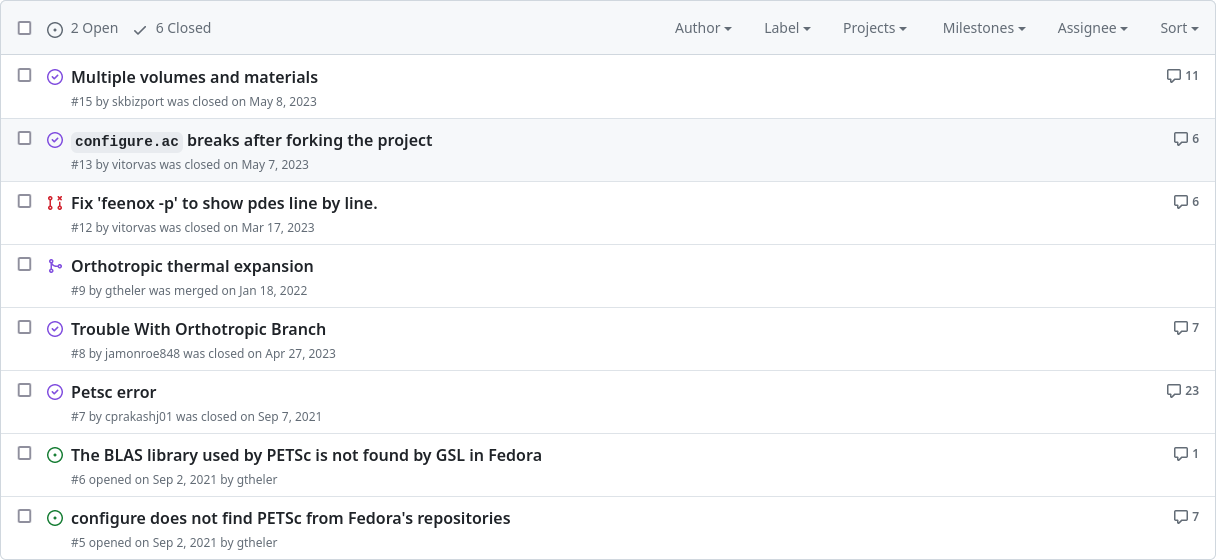 Figure 30: Github Issues for FeenoX