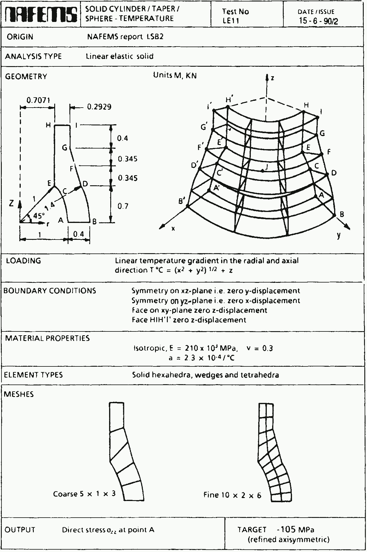 Figure 24: Formulation of the NAFEMS LE11 problem.
