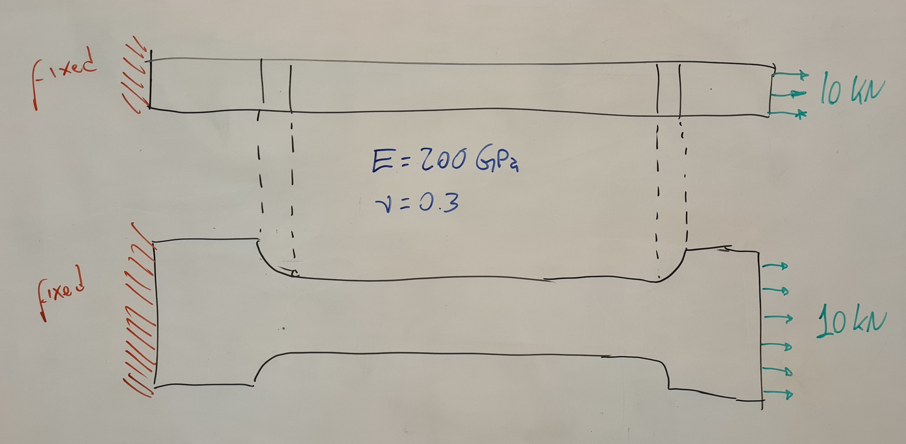 Human-made formulation of the tensile test problem in a board.