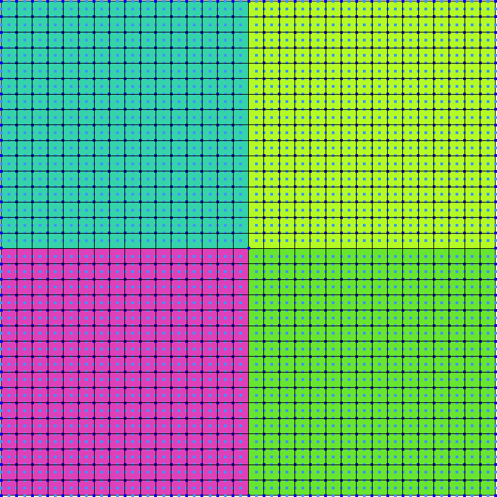 Second-order complete structured rectangular grid