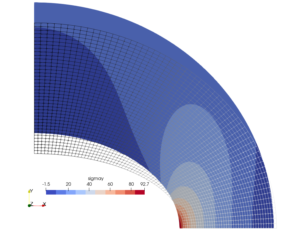 Normal stress \sigma_y over 500x-warped displacements for LE1 created with Paraview