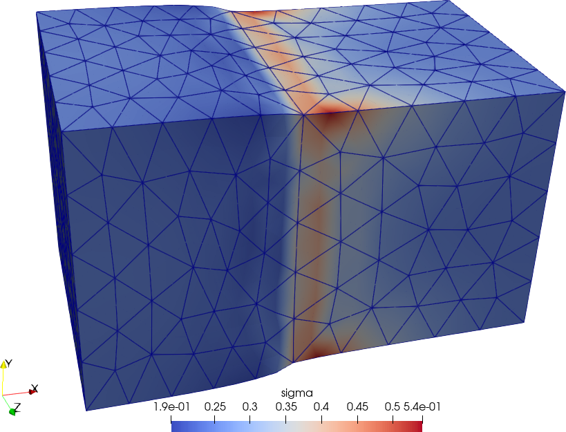 Displacements and von Mises stresses from WRITE_RESULTS