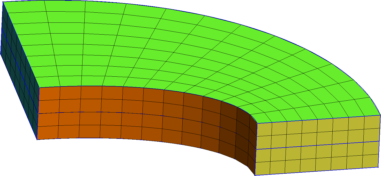 Coarser hex mesh for c=1