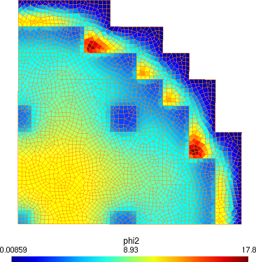 Thermal flux, unstructured grid, finite volumes