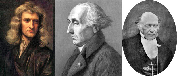 Newton, Lagrange and Hamilton